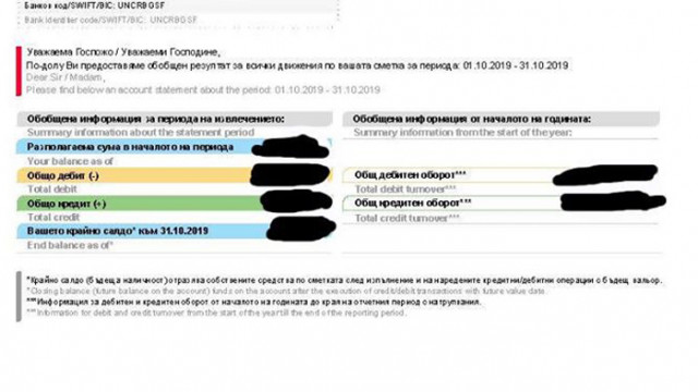 Васил Божков: Къде са парите след ревизията на Горанов?