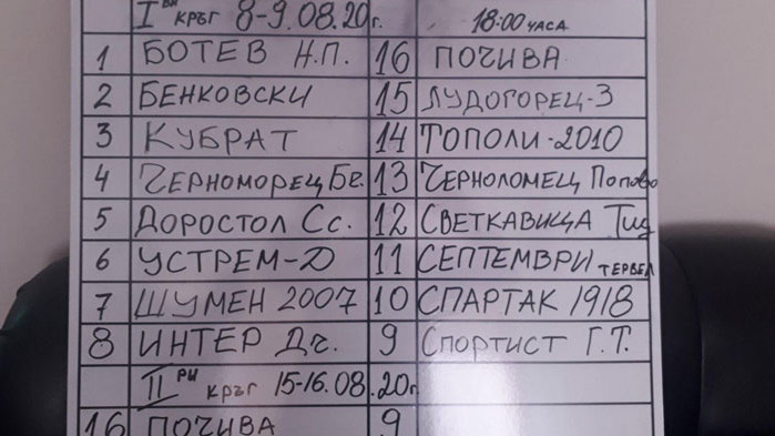 Изтеглиха жребия за трета Лига: Люти дербита още в първия кръг